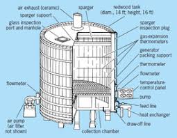 manufacturing process vinegar