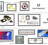 ‫ملصقات مرنة قابلة للطباعة UHF RFID علامة S50 13.56 ميجا هرتز ...‬‎