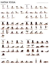 Practices That Restore And Rejuvenate Hatha Yoga Sequence Hatha Yoga Poses Yoga Poses Chart