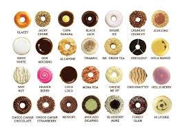 We also serve up smooth, classic coffee, plus a tasty range of baked goods and savory sandwiches. It S Almost National Donut Day Donut Pictures Donut Flavors Donut Dessert