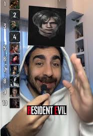 Residente Ron Piso Videos Personajes