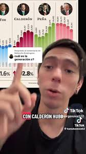 Enrique Olalde (@EnriqueO_Fit)