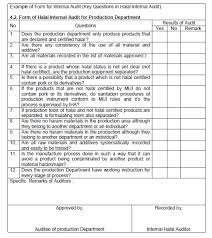Jakim halal certificate checklist 1. Facebook