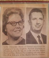 Contributions to the tribute of Patricia Charlotte Harris