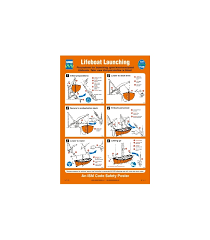 You just need pick a safety poster design, then edit. Safety Training Posters Lifeboat Launching Open Semi Enclosed 1001w
