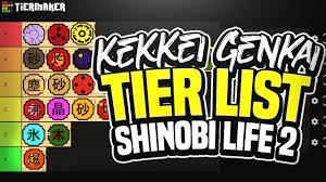Shinobi life 2 codes can be found right here! Best And Worst Genkais Tier List Shinobi Life 2 Youtube
