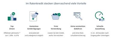 Wl bank ag westfalische landschaft bodenkreditbank. Bank Of Scotland Kredit Im Test Erfahrungsbericht 2021