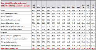 Savannah Cat Weight Chart The Flawed Australian Savannah Study