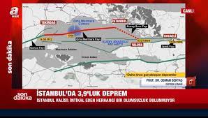Afad, saat 15.07'de gerçekleşen depremin merkez üssünün i̇stanbul kartal olduğunu büyüklüğünün ise 3,9 olduğunu duyurdu. Buyuk Istanbul Depremini Tetikler Mi Deprem Uzmani A Haber E Konustu Ahaber Son Dakika Video Izle
