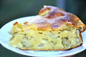 Epingle Sur Un Jardin Dans Ma Cuisine