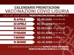 Chi può richiedere la dose e cosa deve. Vaccino Covid Ecco Quando Ci Si Potra Prenotare Per I 40enni Si Va A Meta Giugno Genova 24