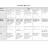 It is a very flexible format and it works exceptionally well with this kind of assignment. 1