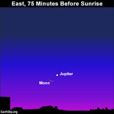 Moon Jupiter Closer On October 28 Sky Archive Earthsky