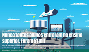 Consulta por n.º de bi/cc. Ordem Dos Engenheiros