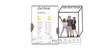 We did not find results for: Prasentation Uber Eine Reise Telc B2 Prufung German Telc B2 Presentation Youtube