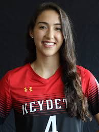 2015 Women's Soccer Roster