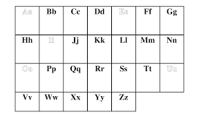 Blank Alphabet Chart Free Printable Number Names
