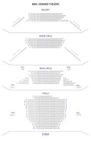 Noel Coward Theatre Venue Information British Theatre