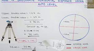 How To Calculate The Horizontal Distance With Auto Level Machine At Construction Site Surveying Engineering Surveying Civil Engineering Construction