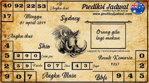 Pin On Prediksitogel