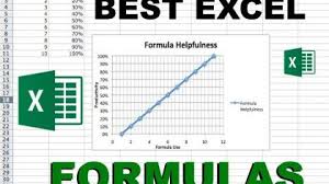 Top 10 Most Useful Excel Formulas Excel Formula Excel Excel Shortcuts