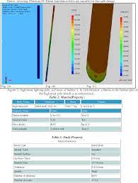Pdf Design Analysis And Commissioning Of High Mast Lighting Poles Semantic Scholar