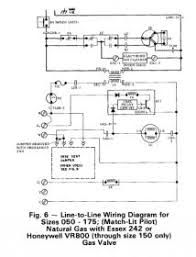 Wiring diagram for coleman gas furnace the wiring diagram with coleman electric furnace wiring diagram image size 592 x 545 px and to view image details please variety of coleman mobile home gas furnace wiring diagram. Old Carrier Gas Furnace Wiring Diagram Super Joey Wiring Diagram Tos30 Tukune Jeanjaures37 Fr