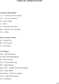 Pick the appropriate pinyin character below to see a list of chinese words starting with that pinyin character. Nazli Binti Mahdzir Thesis Submitted In Fulfilment Of Requirements For The Degree Of Doctor Of Philosophy In Law Pdf Free Download