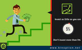 How To Trade Binary Options Successfully And Profitably Binoption Trading Trading Strategies Option Trading