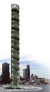 The basic information about ominent sdn. 20 Urban Oasis Planted Facades Ideas Architecture Green Architecture Architecture Design