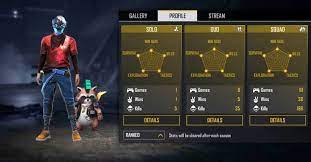 So, let's get into it. Tonde Gamer S Free Fire Id Stats Real Name And More