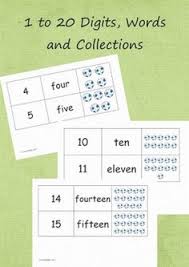 1 To 20 Numbers Words Collections Words Learning Numbers Flashcards