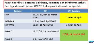 Search a wide range of information from across the web with allinfosearch.com. Jadwal Lengkap Un Unbk Sma Smk Ma Smp Sd Ta 2021 2022