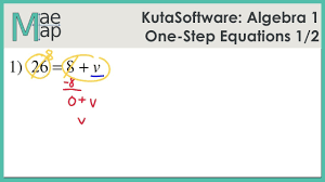 Kutasoftware Algebra 1 One Step Equations Part 1 Youtube