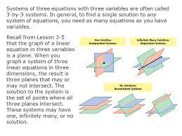 Systems Of Three Equations With Three Variables Are Often Called 3 By 3 Systems In General To Find A Single Solution To Any System Of Equations You Ppt Download