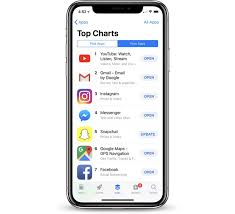 The list includes games across all platforms (including arcades, consoles, computers, mobiles, and online) that have grossed at least $1 billion in revenue. Youtube Becomes Top Grossing Iphone App For The First Time Macrumors