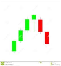 Hanged Candlestick Chart Pattern Candle Stick Graph Trading