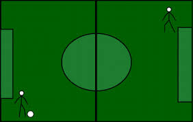 futbol sahasi kac metre kacmetre com