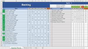 We all know the importance of resource allocation. Project Management Templates Capacity Planning Project Management Templates Agile Project Management Templates