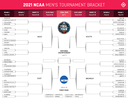 How to watch sweet sixteen in canada if you want to stream college basketball and watch march madness 2021 online in canada, tsn is the home of most of the ncaa. March Madness 2021 Dates Tv Schedule How To Watch Men S Ncaa Tournament In Canada Sporting News Canada
