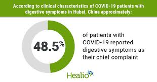 Lots of other viruses have similar symptoms to covid, including flu and other infections. Diarrhea May Be Common Symptom In Patients With Covid 19