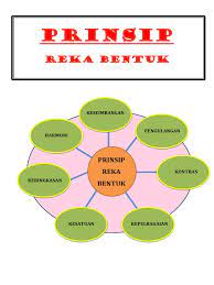 Maybe you would like to learn more about one of these? Prinsip Reka Bentuk