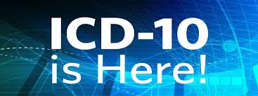 Icd 10 And Posture Syndromes Posture Practice