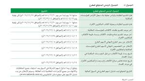صحيفة المواطن الإلكترونية الحد الأدنى للأفراد 10 أسهم في اكتتاب أرامكو ولا يوجد حد أقصى اكتتاب ارمكو