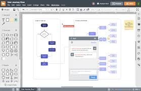 Online Diagram Software Visual Solution Lucidchart