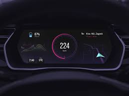 Pin On Automotive
