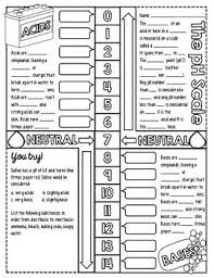 Acids Bases Ph Scale Doodle Notes Interactive Notebook