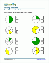 Two fractions are equivalent if they have the same value. Writing Fractions Worksheets K5 Learning