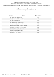 Piper Perri - free nude pics at Babepedia - uncover her