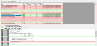 This is an important unit testing metric. C Code Coverage Coverage Validator